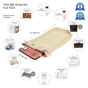 360 Wrap Set™ TAO & SOFT Full 7224 - PEMF Inframat Pro®