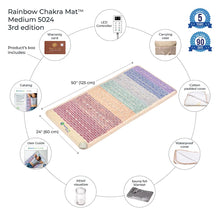 Load image into Gallery viewer, HealthyLine Rainbow Chakra Mat™ Medium 5024 Firm - Photon PEMF Inframat Pro® 3rd Edition