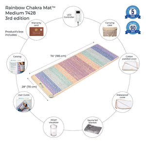 HealthyLine Rainbow Chakra Mat™ Large 7428 Firm - PEMF Inframat Pro® Third Edition