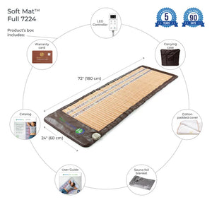 HealthyLine SOFT-Mat™ Full 7224 InfraMat Pro®